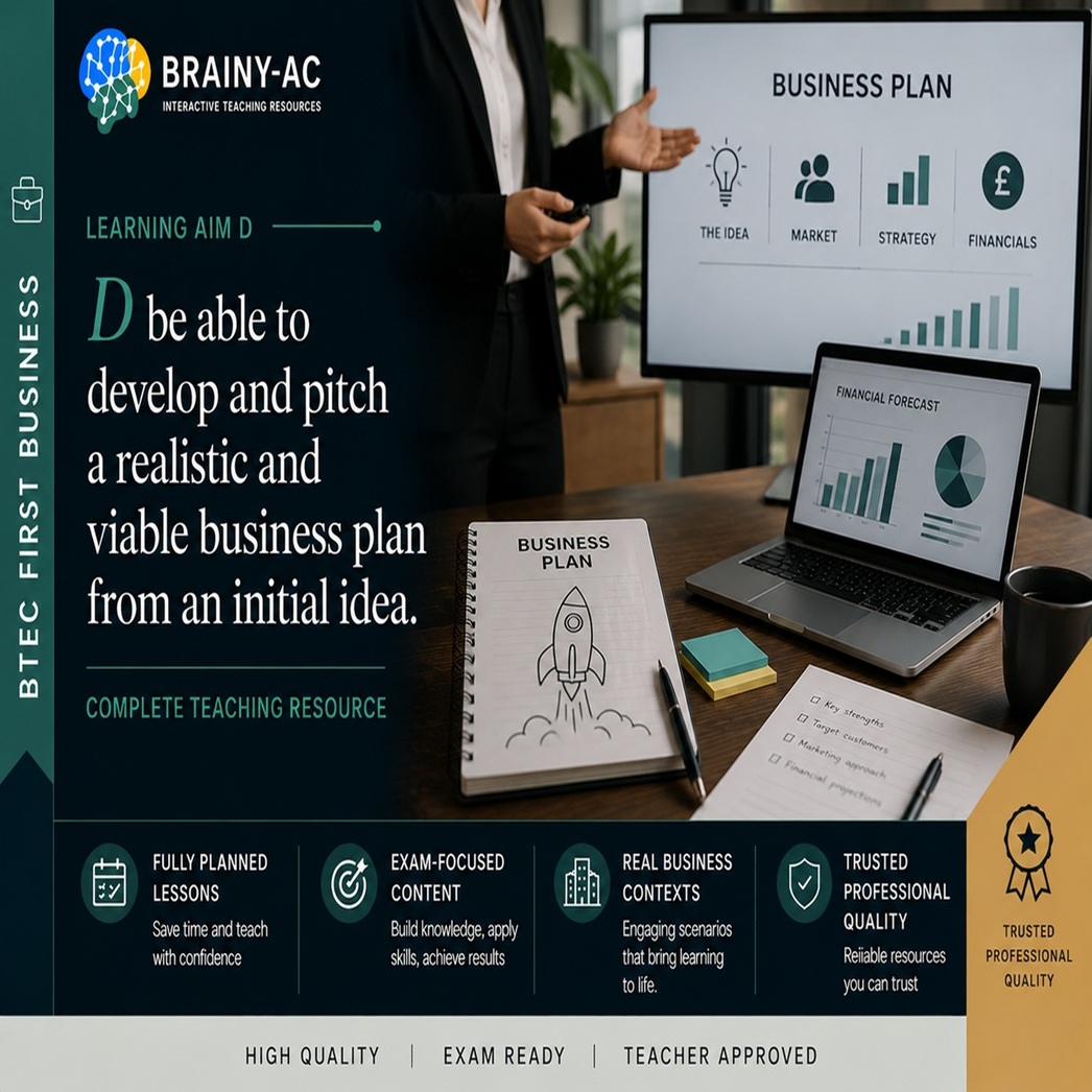 Learning Aim D: Be Able to Develop and Pitch a Realistic and Viable Business Plan from an Initial Idea