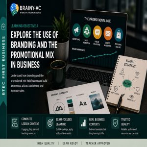 Unit 3 – Promoting a Brand Learning Aim A Complete Lesson Bundle